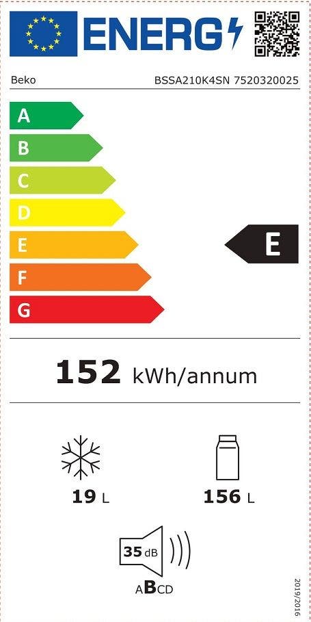 Energy Label