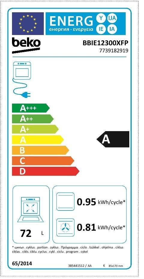 Energy Label