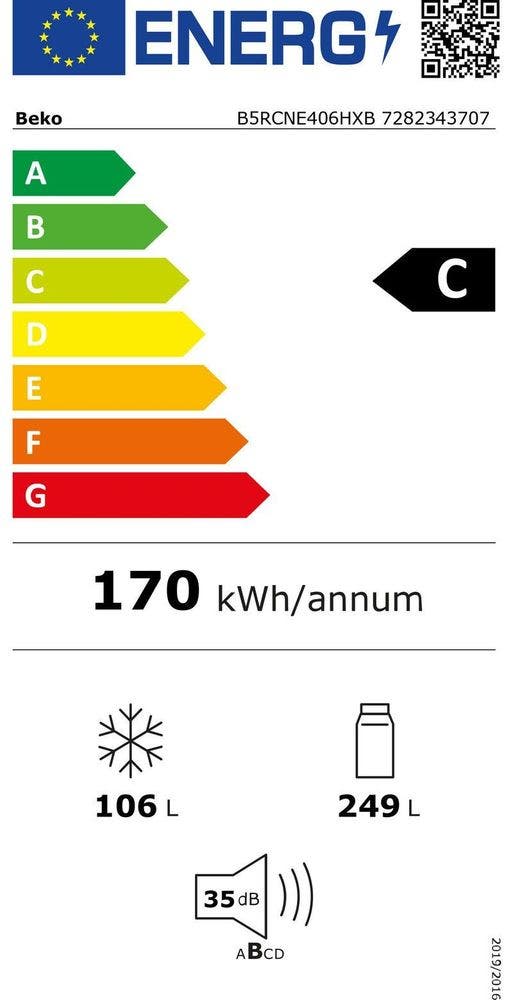 Energy Label