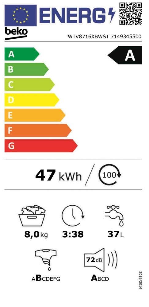 Energy Label