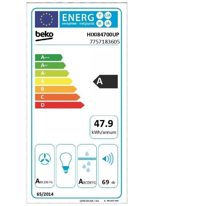 Energy Label