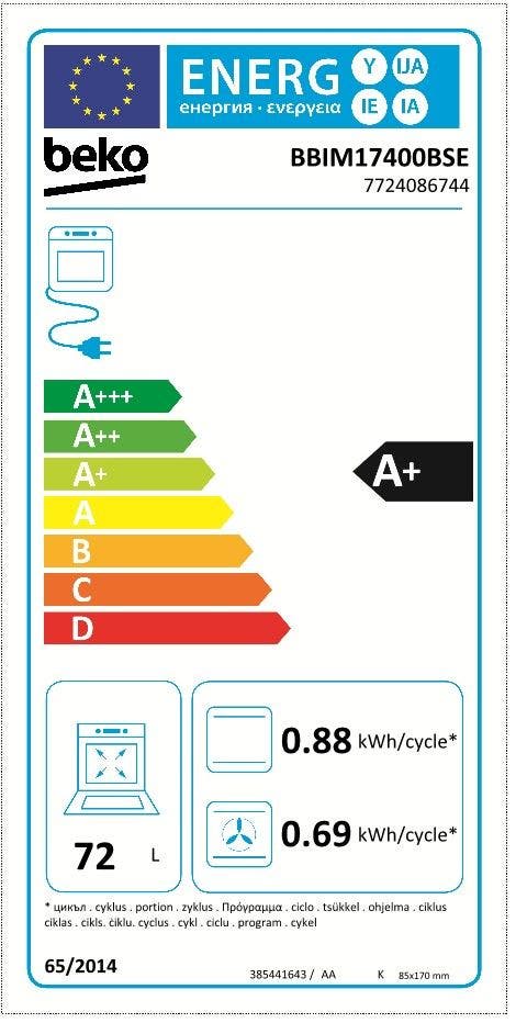 Energy Label
