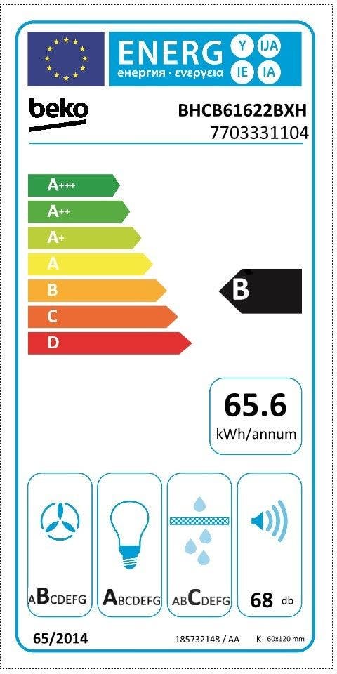 Energy Label