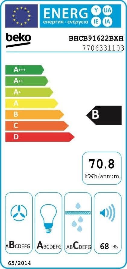 Energy Label