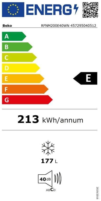 Energy Label