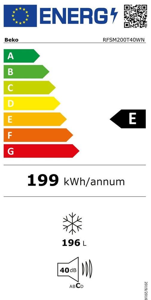 Energy Label