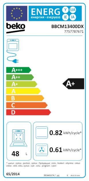 Energy Label