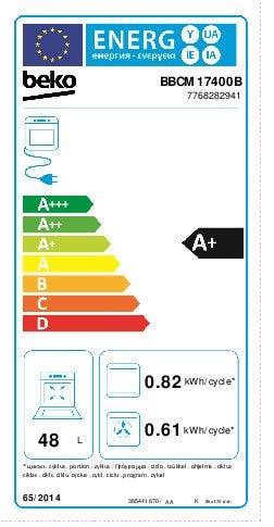 Energy Label