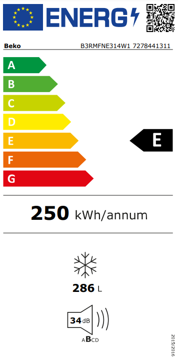 Energy Label