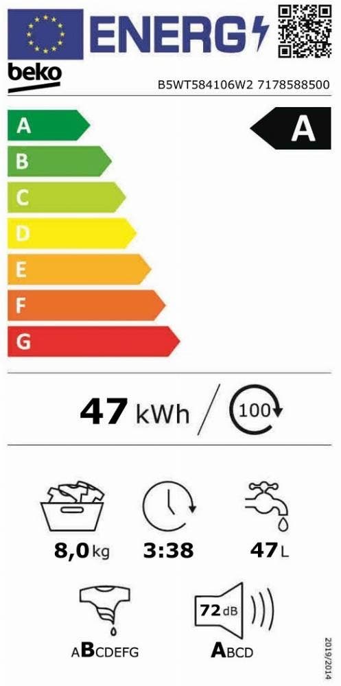 Energy Label