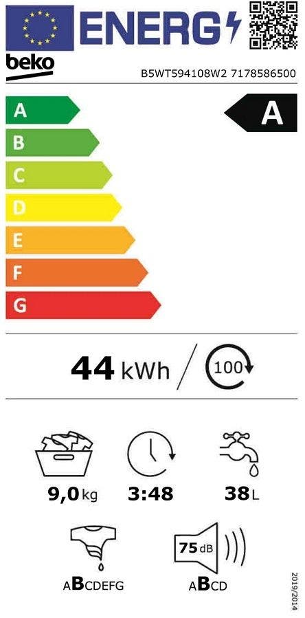 Energy Label