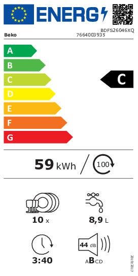 Energy Label