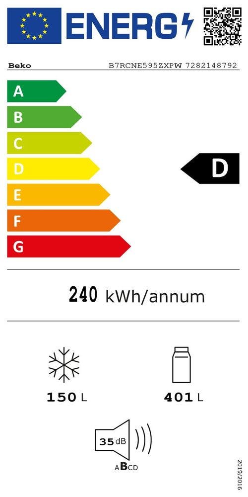 Energy Label