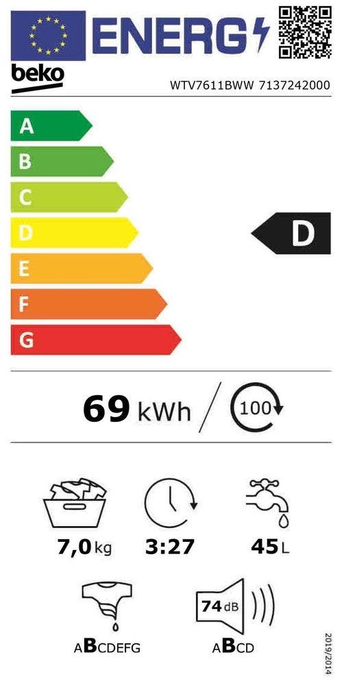 Energy Label