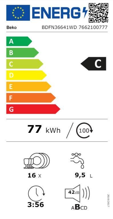 Energy Label
