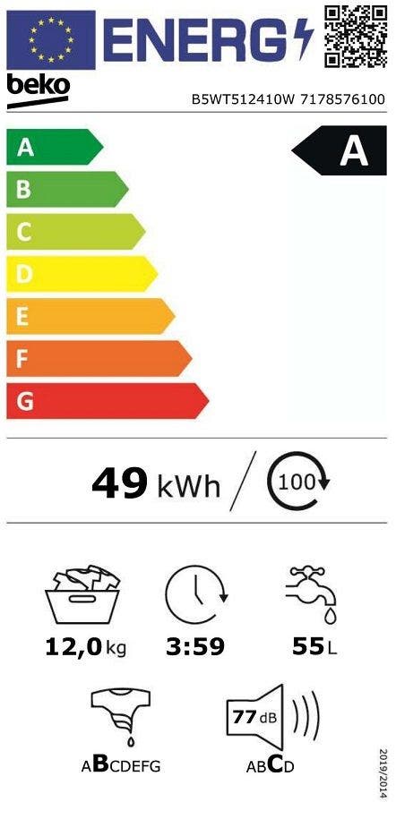 Energy Label