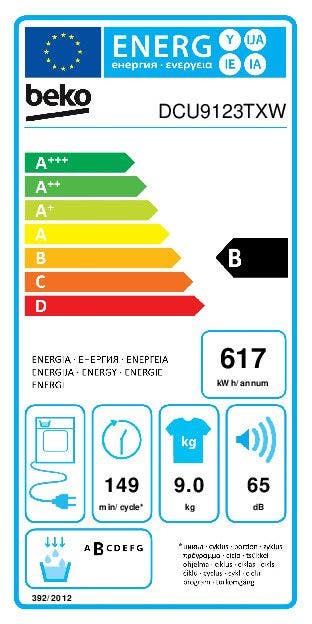 Energy Label