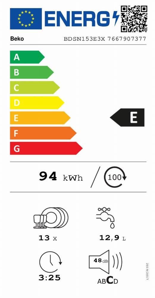 Energy Label