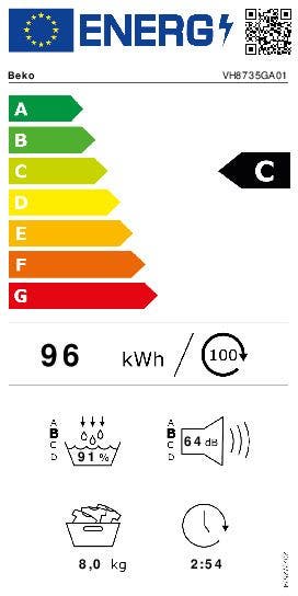 Energy Label