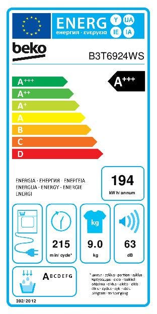 Energy Label