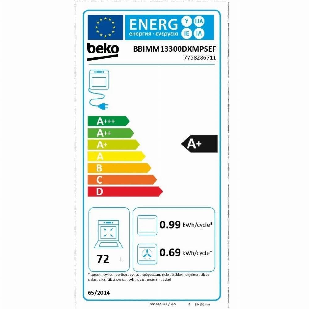 Energy Label
