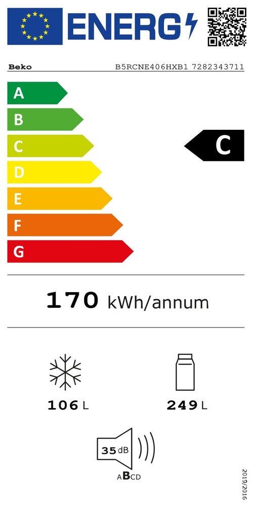 Energy Label