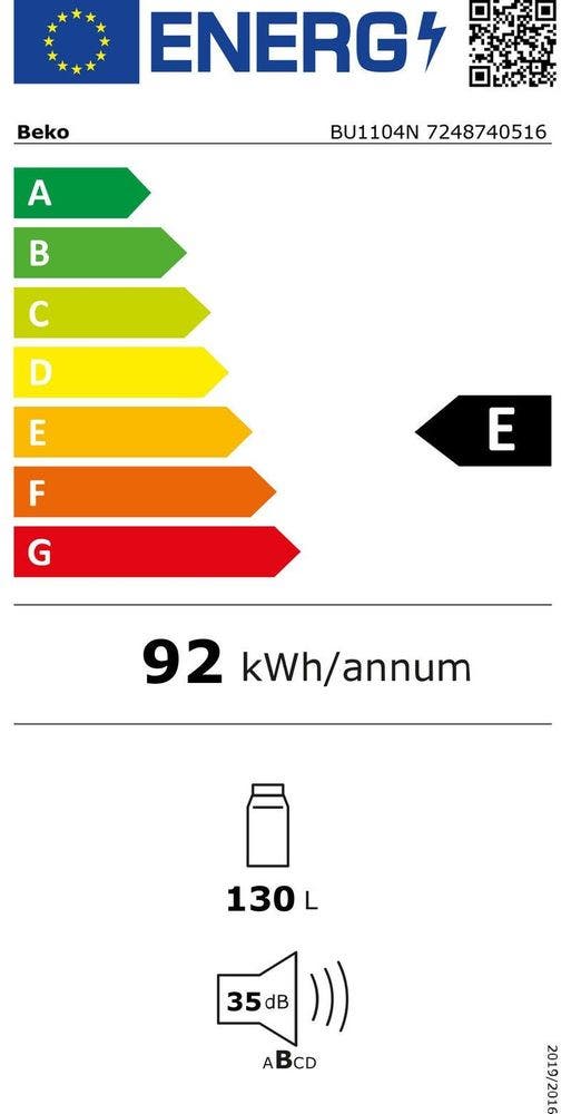 Energy Label