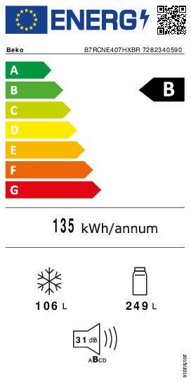 Energy Label