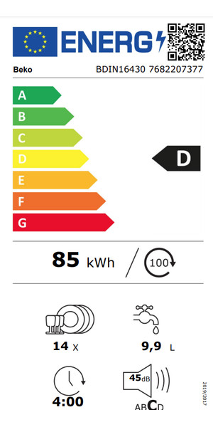 Energy Label