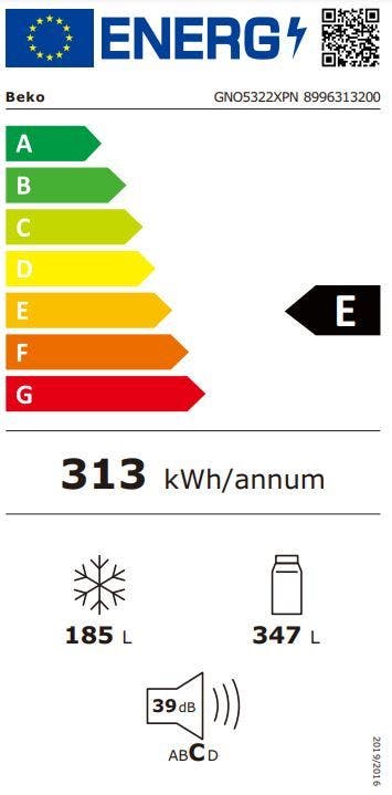 Energy Label