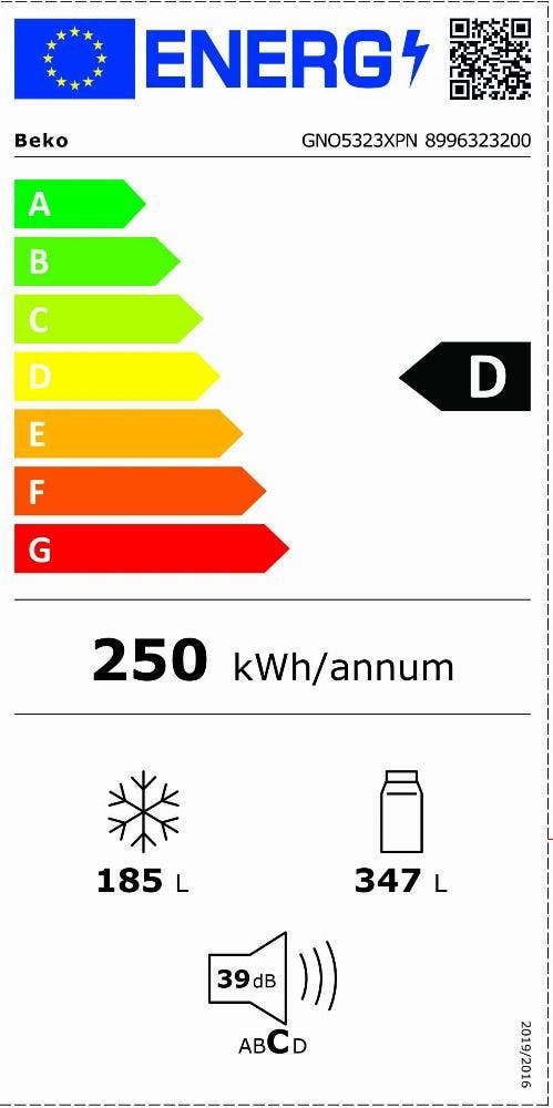 Energy Label