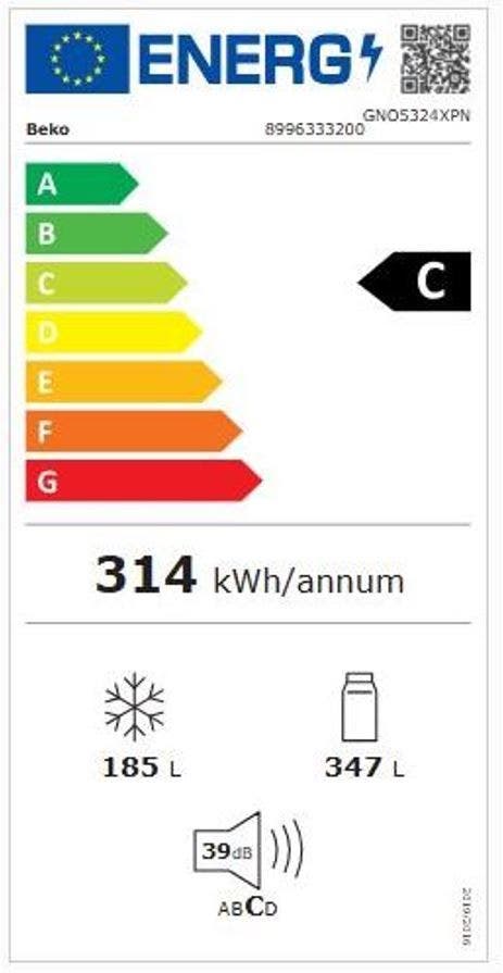 Energy Label
