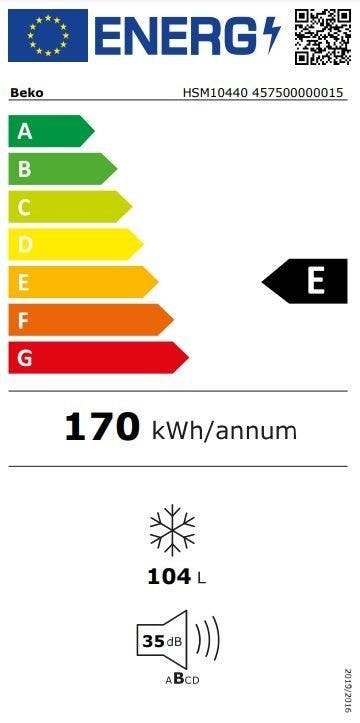 Energy Label