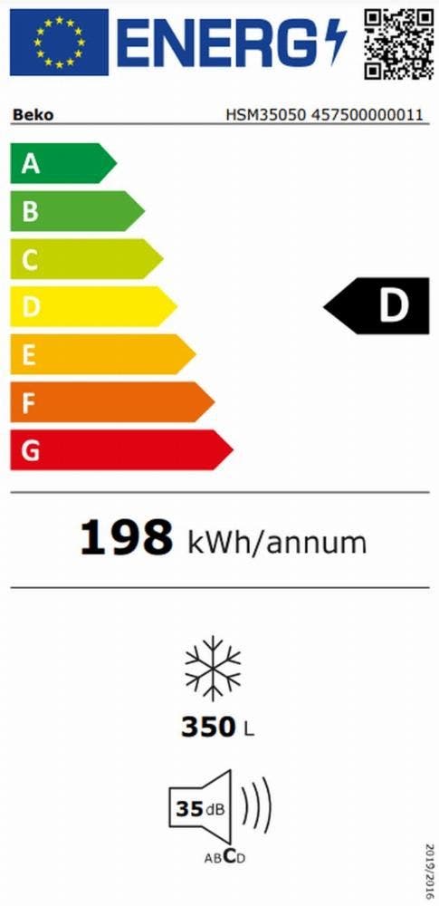 Energy Label