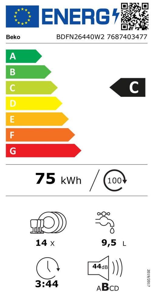 Energy Label