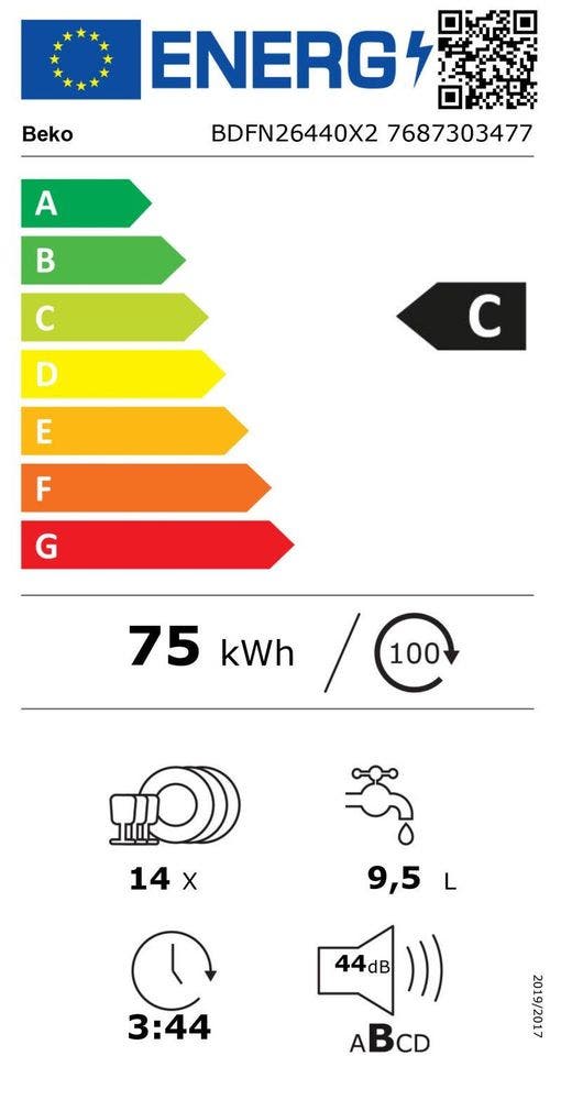 Energy Label