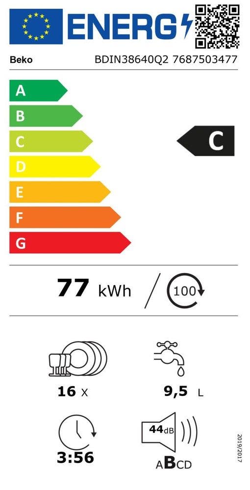Energy Label