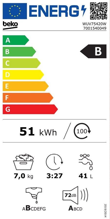 Energy Label