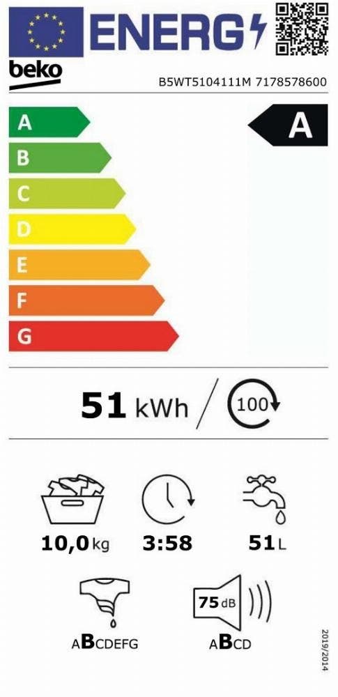 Energy Label