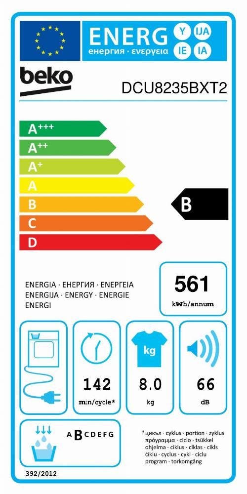 Energy Label