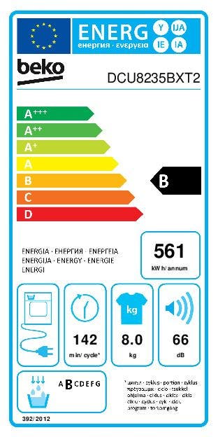 Energy Label