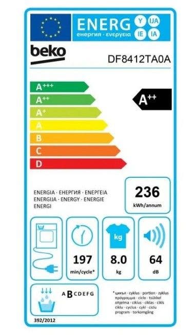 Energy Label