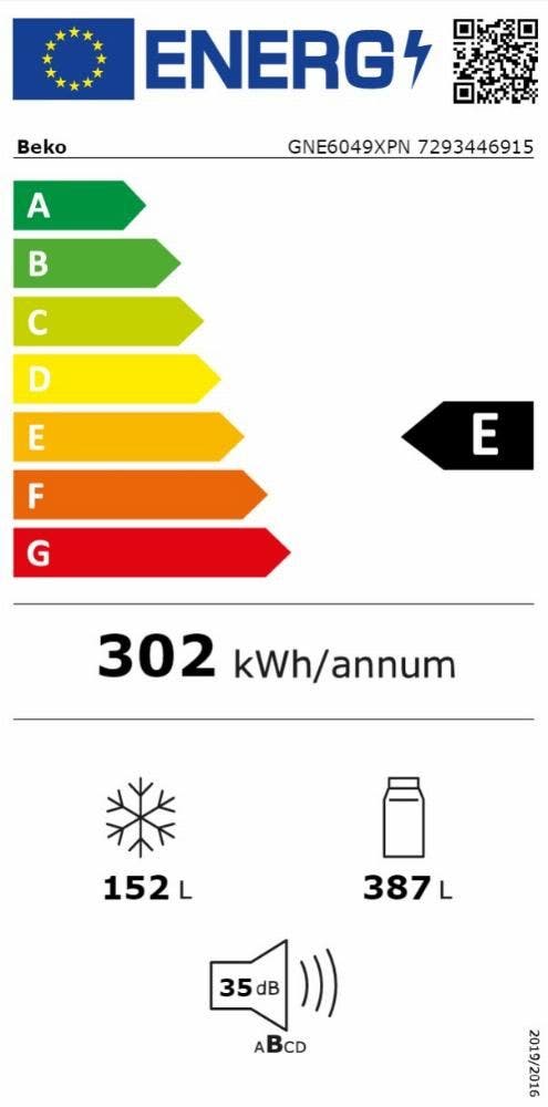 Energy Label