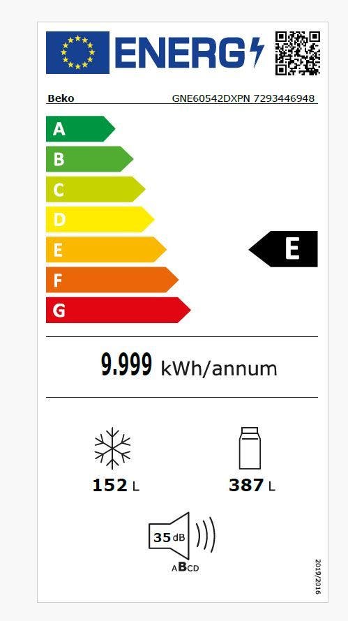 Energy Label