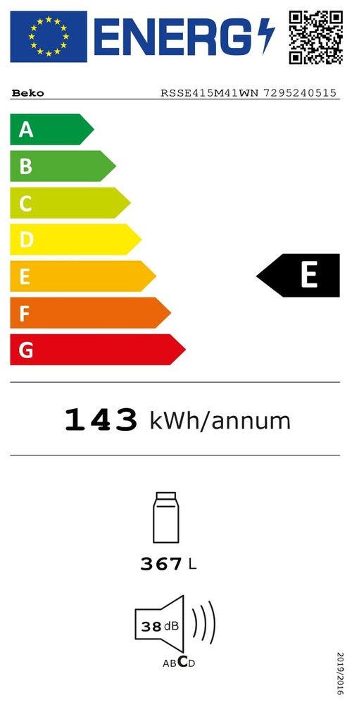 Energy Label