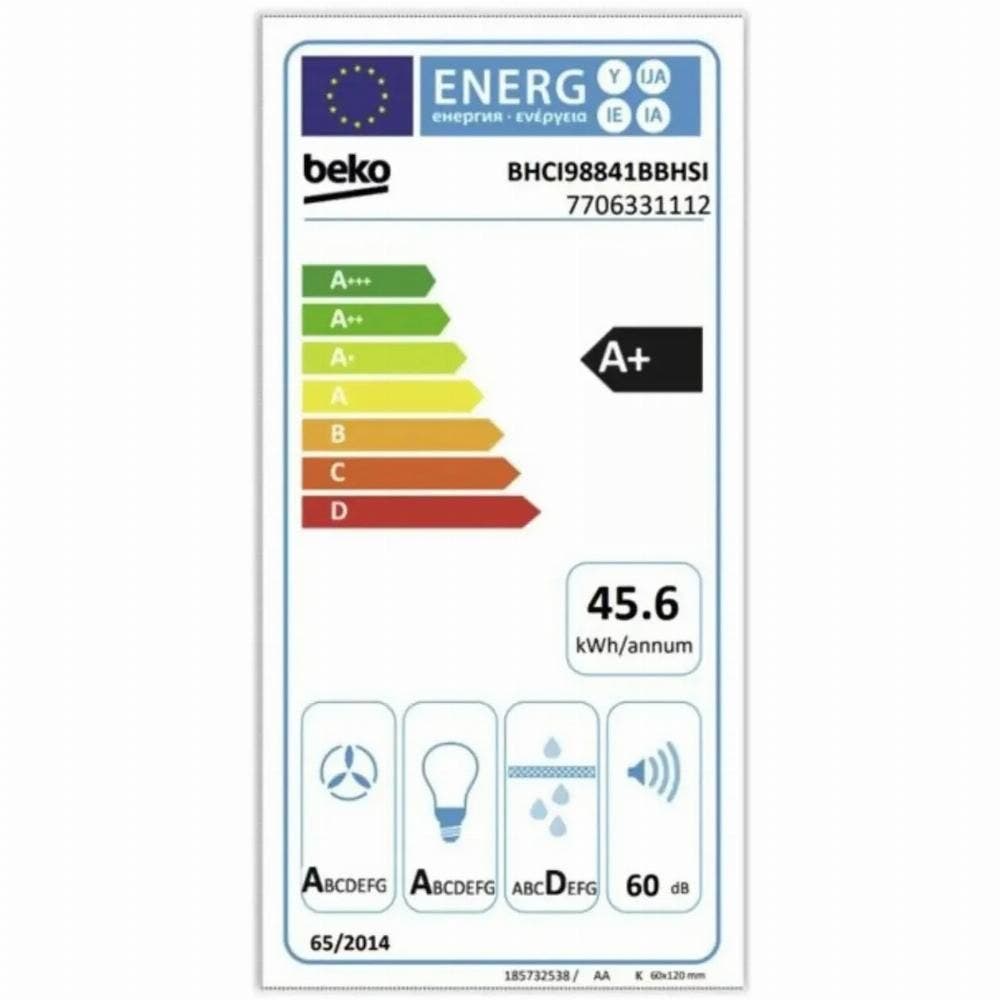 Energy Label