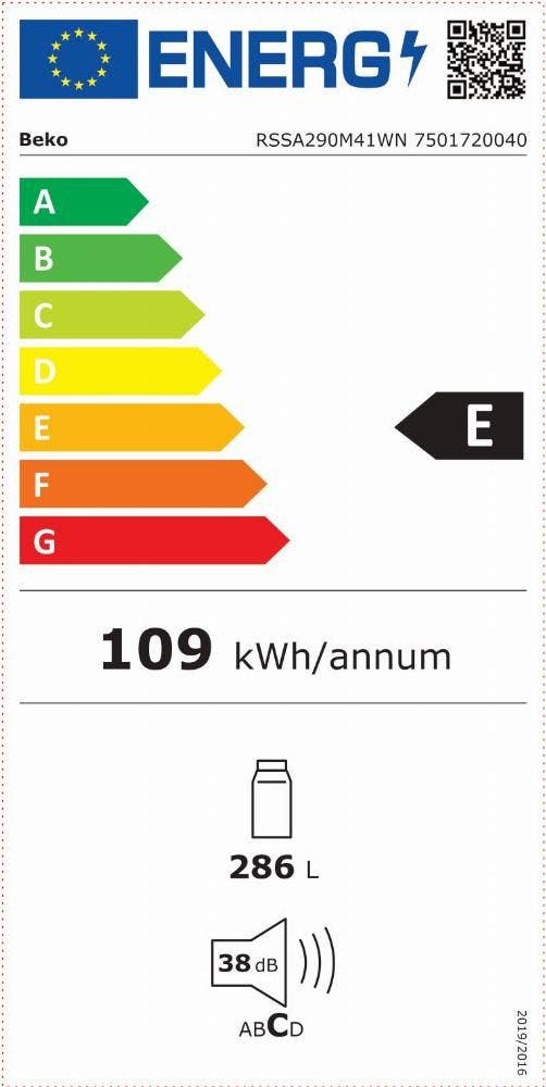 Energy Label