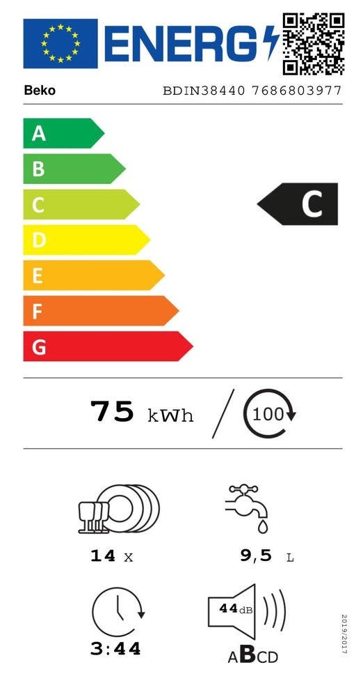 Energy Label