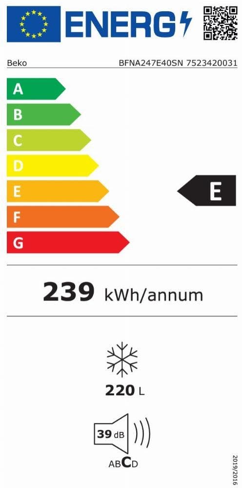 Energy Label