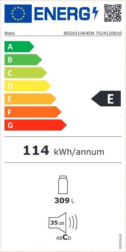 Energy Label